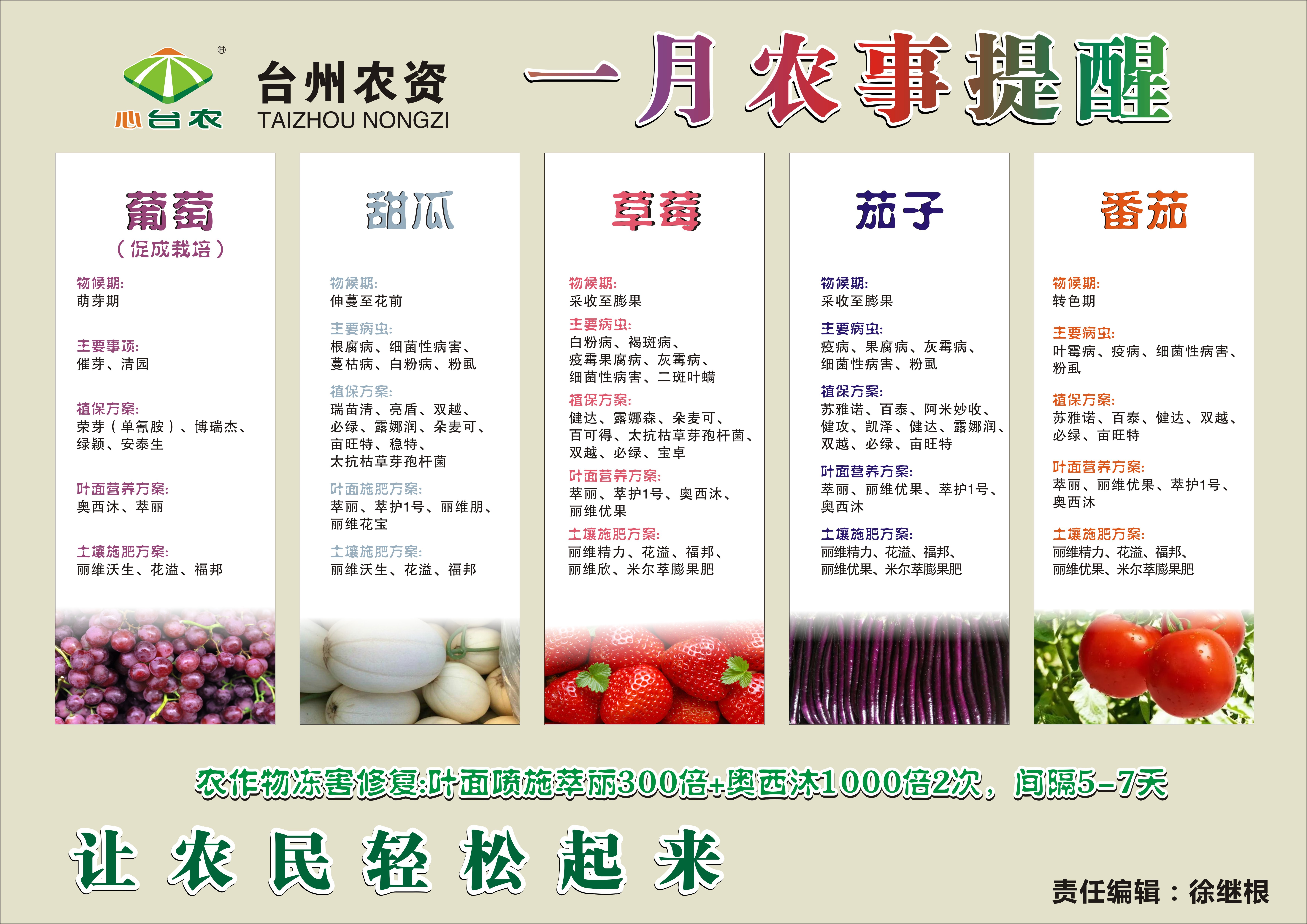 臺州農(nóng)資